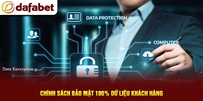 Chính sách bảo mật Dafabet trong thu thập và sử dụng thông tin